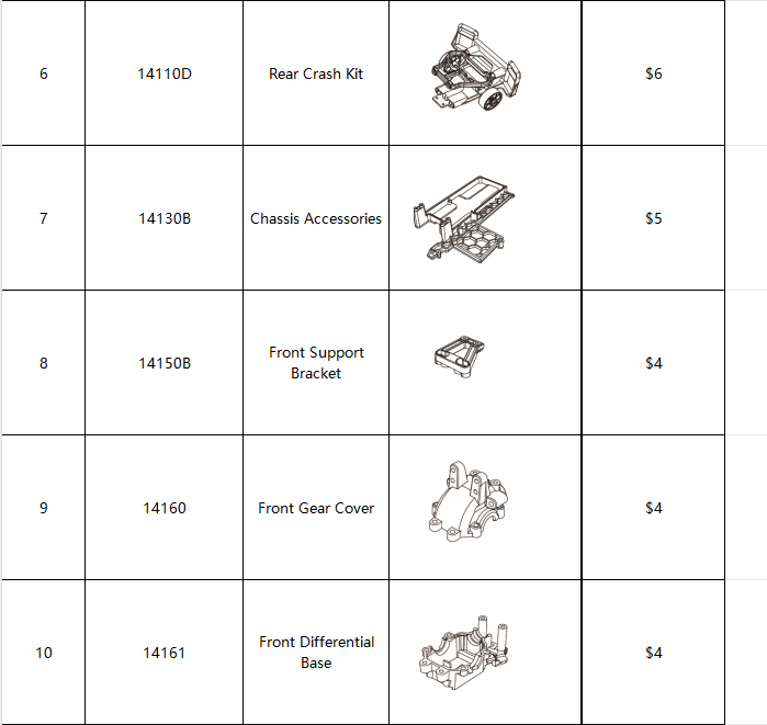 MJX Hyper Go 14211 RC Car Replacement Parts Kit - Full Set of Durable Spare Parts for Off-Road RC Vehicles | Perfect for Repairs, Upgrades & Maintenance of Your Remote Control Car