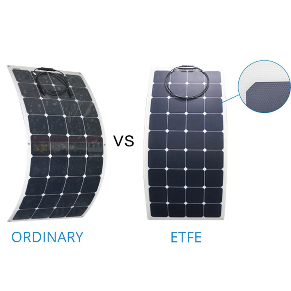 Acopower 110W Flexible Solar Panel Kit - 5 Pack (550W Total) for RV, Boat, Camping & Off-Grid Power