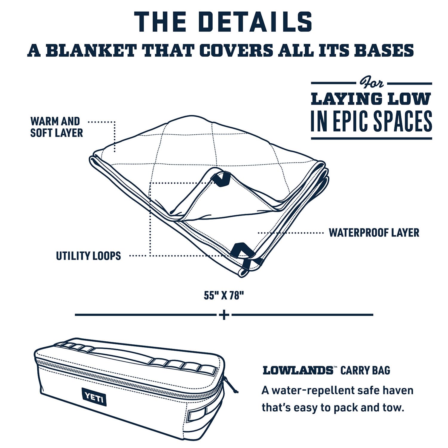 YETI Lowlands Blanket - Water-Resistant Outdoor Blanket with Carry Bag for Camping, Picnics, Beach & Travel | Portable Multi-Use Blanket for Hiking, Tailgating and Backyard Use