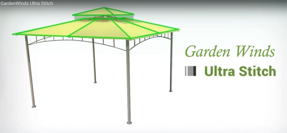10x12 Garden House Gazebo Replacement Canopy - Durable Riplock 350 Fabric in Cinnabar Red - Perfect for Outdoor Patio, Backyard Shade & Garden Protection