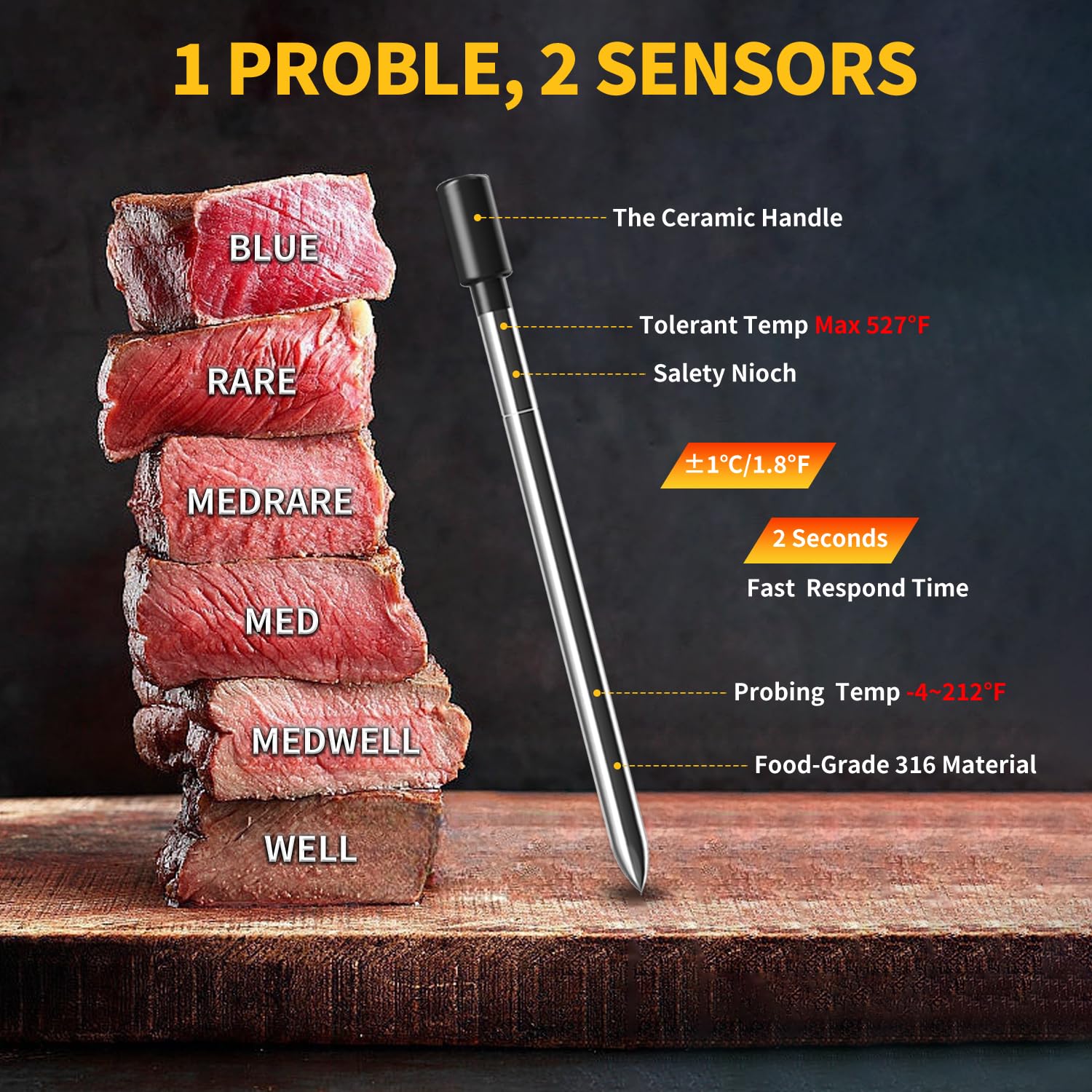 Upgraded Bluetooth Smart Meat Thermometer - Wireless Digital Food Thermometer for Grilling, BBQ, Oven, Smoker, Air Fryer & Rotisserie | Perfect for Outdoor Cooking, Home Kitchen & Professional Chefs