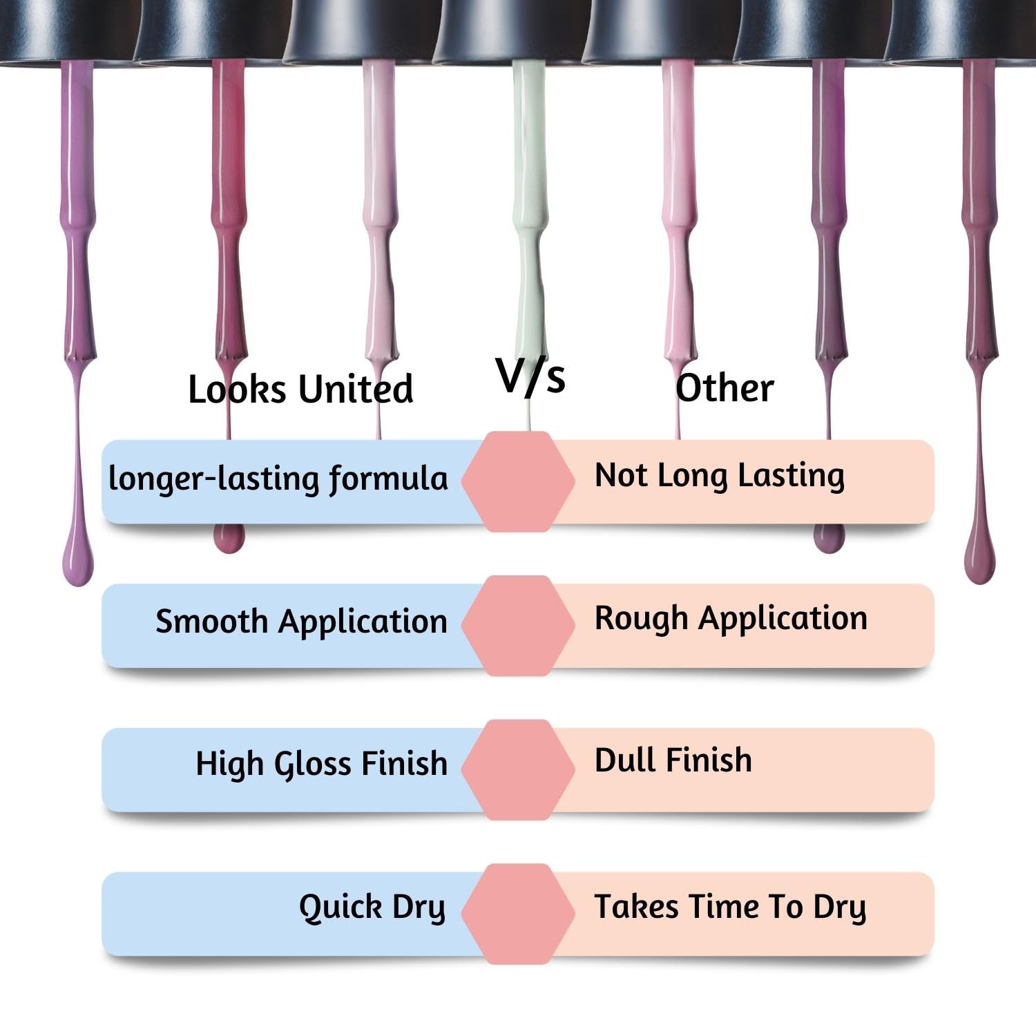 Looks United Smooth High Gloss Nail Polish Set - 6 Pack | Quick Drying, Long Lasting & Non-Toxic Nail Lacquer for Women | Perfect for Manicures, Pedicures & Special Occasions