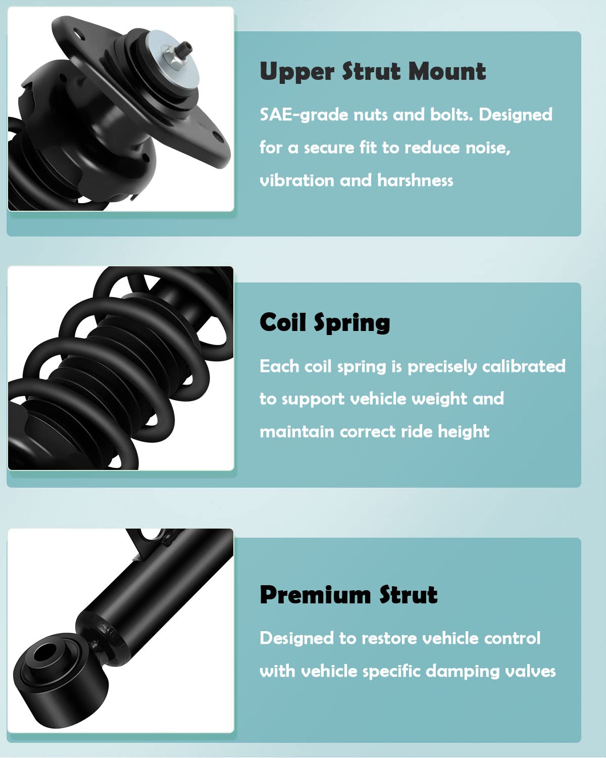SCITOO Complete Strut Coil Spring Assembly for 2002-2006 Mini Cooper (Rear Pair) - Replacement Suspension Parts for Smoother Ride & Better Handling
