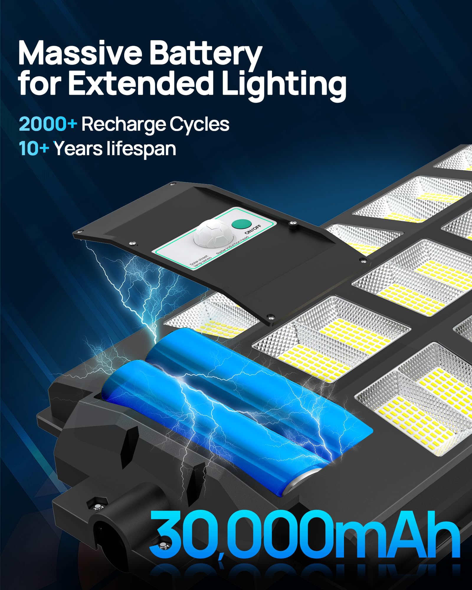 6000W Solar Street Lights Outdoor - Waterproof Motion Sensor LED Flood Light for Parking Lots, Driveways, Gardens & Pathways (Solar Powered, Energy Efficient)