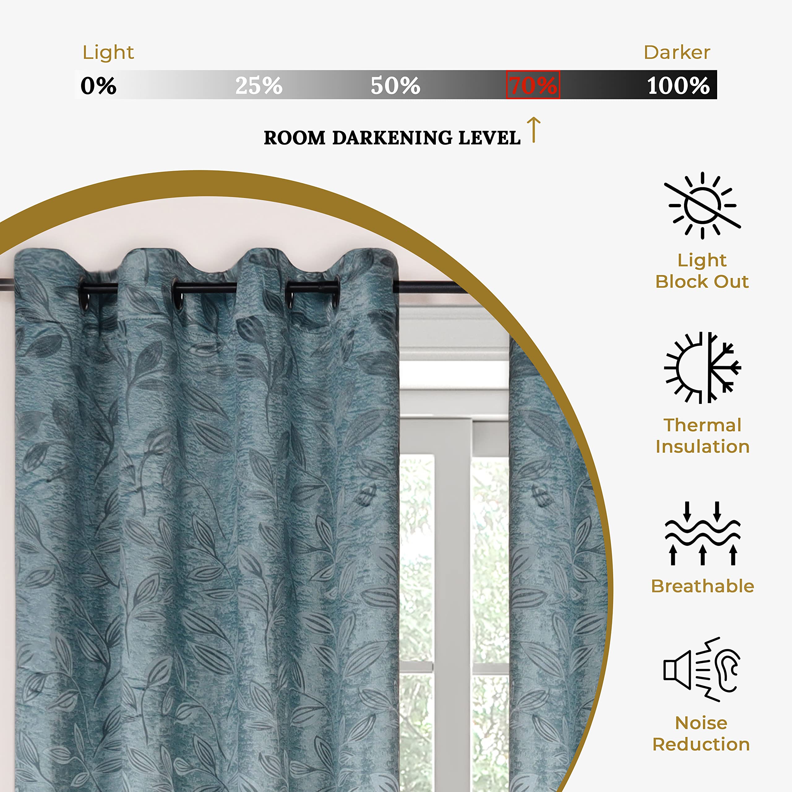 BNM Blackout Curtains Set of 2 - 52