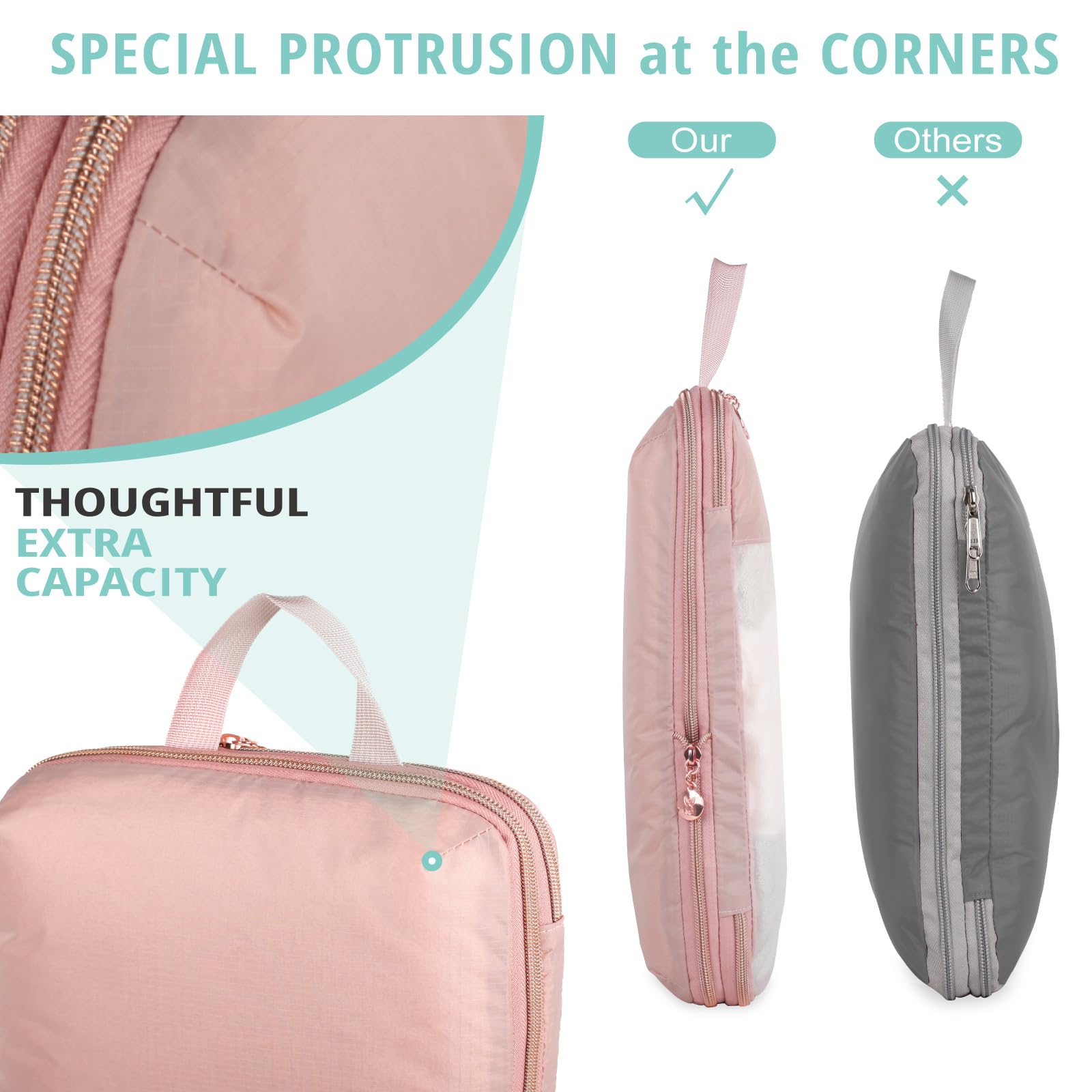 Transparent Expandable Compression Packing Cubes - Breathable Mesh Travel Organizer Set for Suitcases | Lightweight Luggage Essentials | Perfect for Business Trips, Vacations & Backpacking