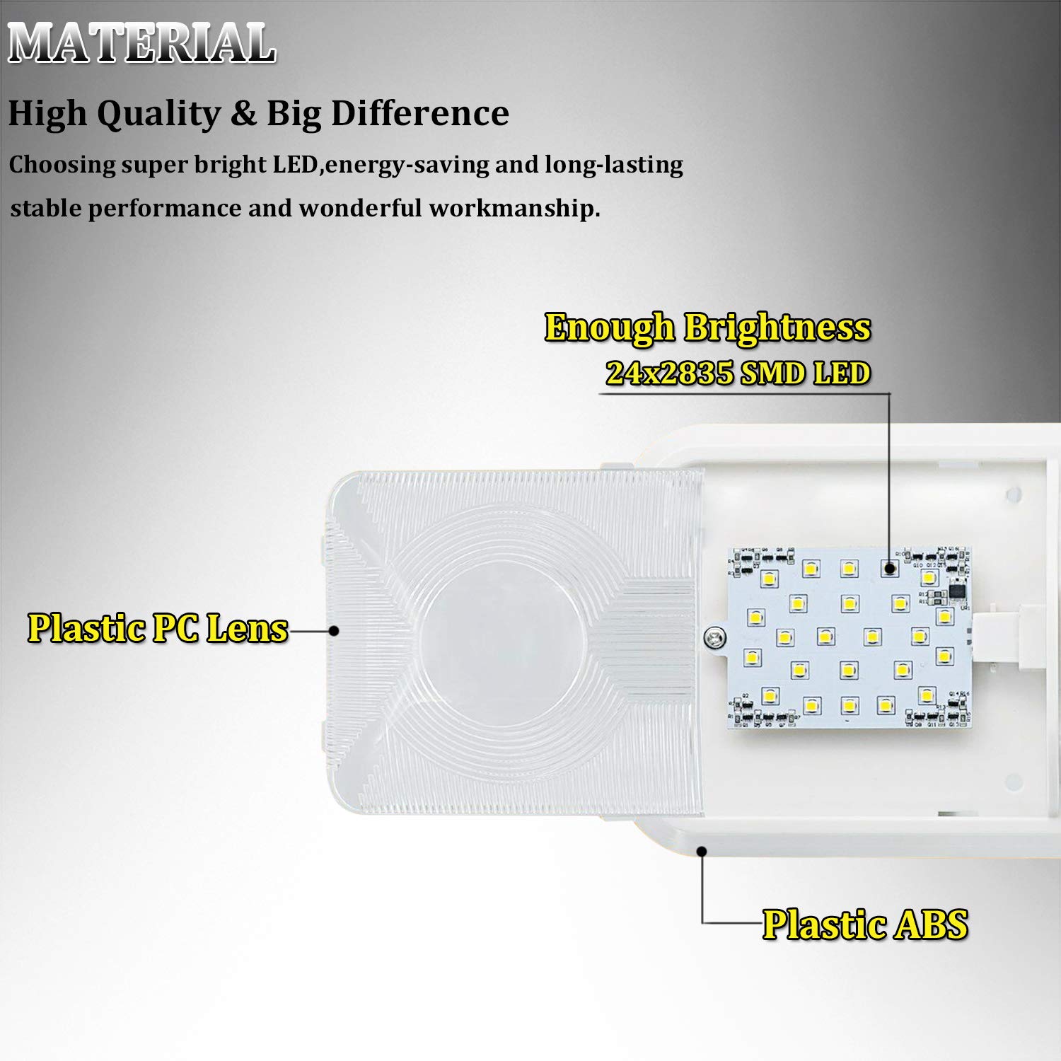 Dimmable RV Ceiling Dome Light - 24 LED Adjustable Interior Lighting for Car, Marine Boat, Trailer & Camper Vans | Natural White 4000-4500K | Perfect for Night Driving & Cozy Cabin Ambiance