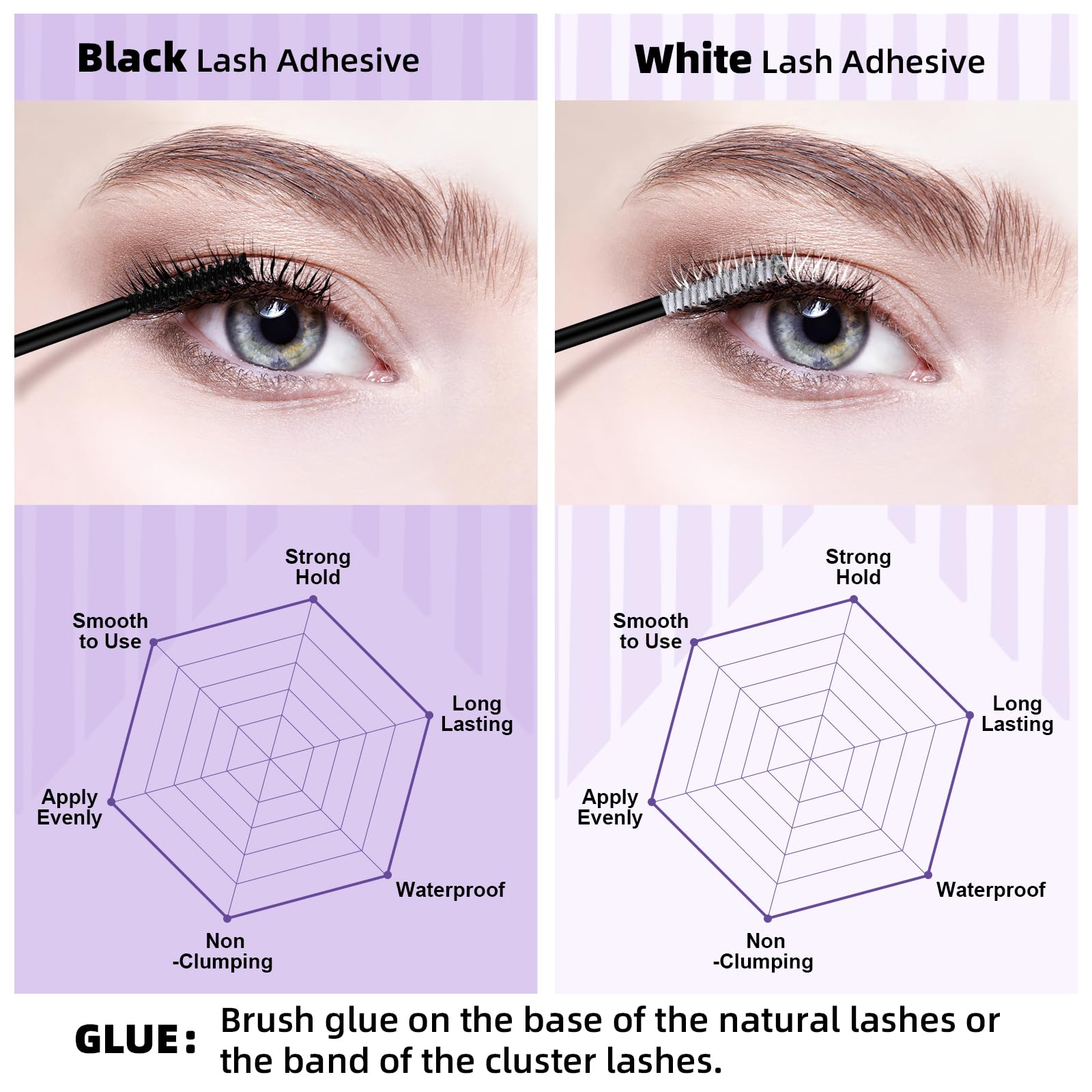 B&Qaugen Lash Cluster Glue with Precise Brush Tip - Strong Hold Waterproof Eyelash Adhesive (5ML, Black) for Professional Salon & DIY Lash Extensions at Home