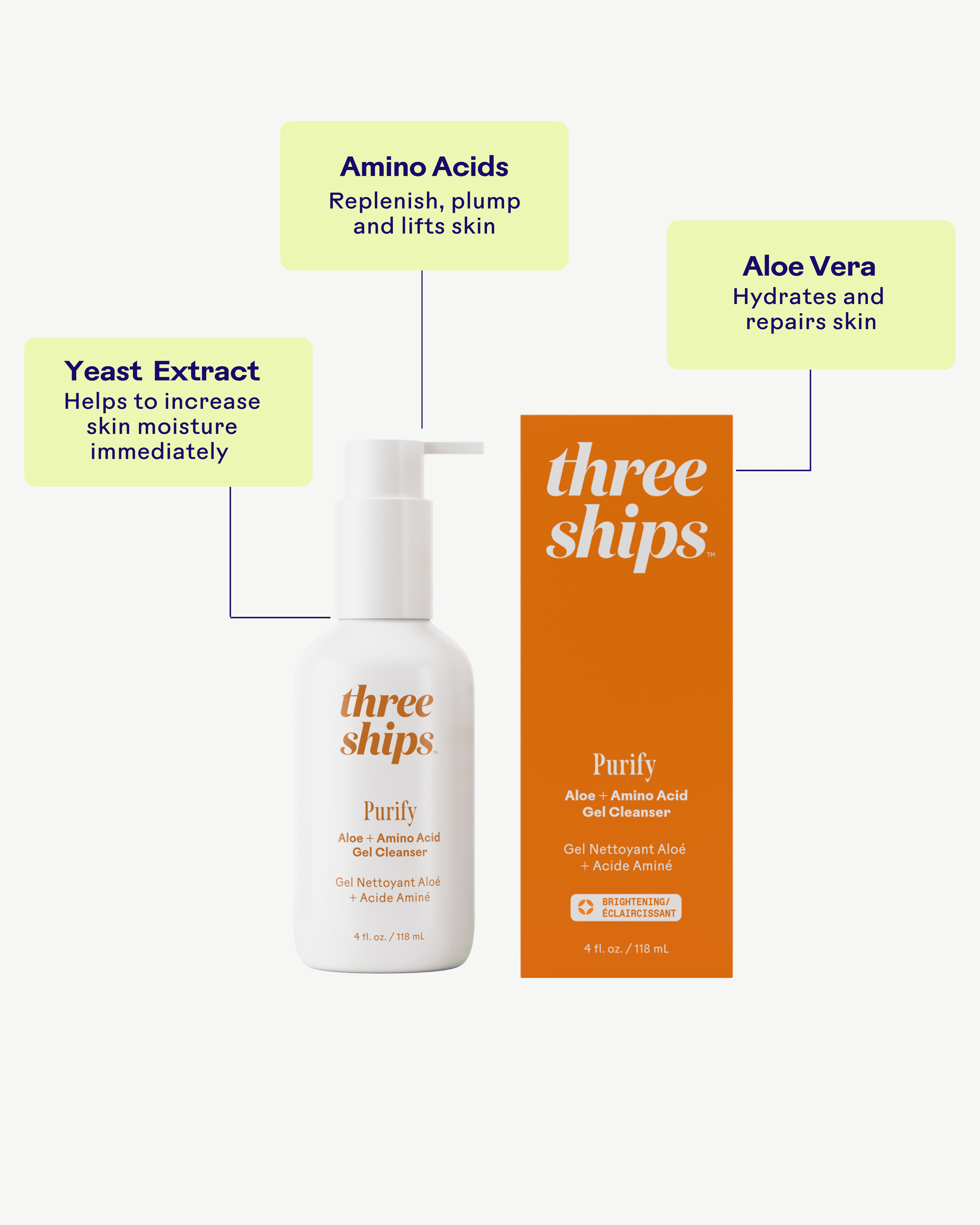 Purify Aloe + Amino Acid Gel Cleanser - Gentle Face Wash for Sensitive Skin | Hydrating & Soothing Daily Cleanser for Men & Women | Perfect for Morning & Night Skincare Routine