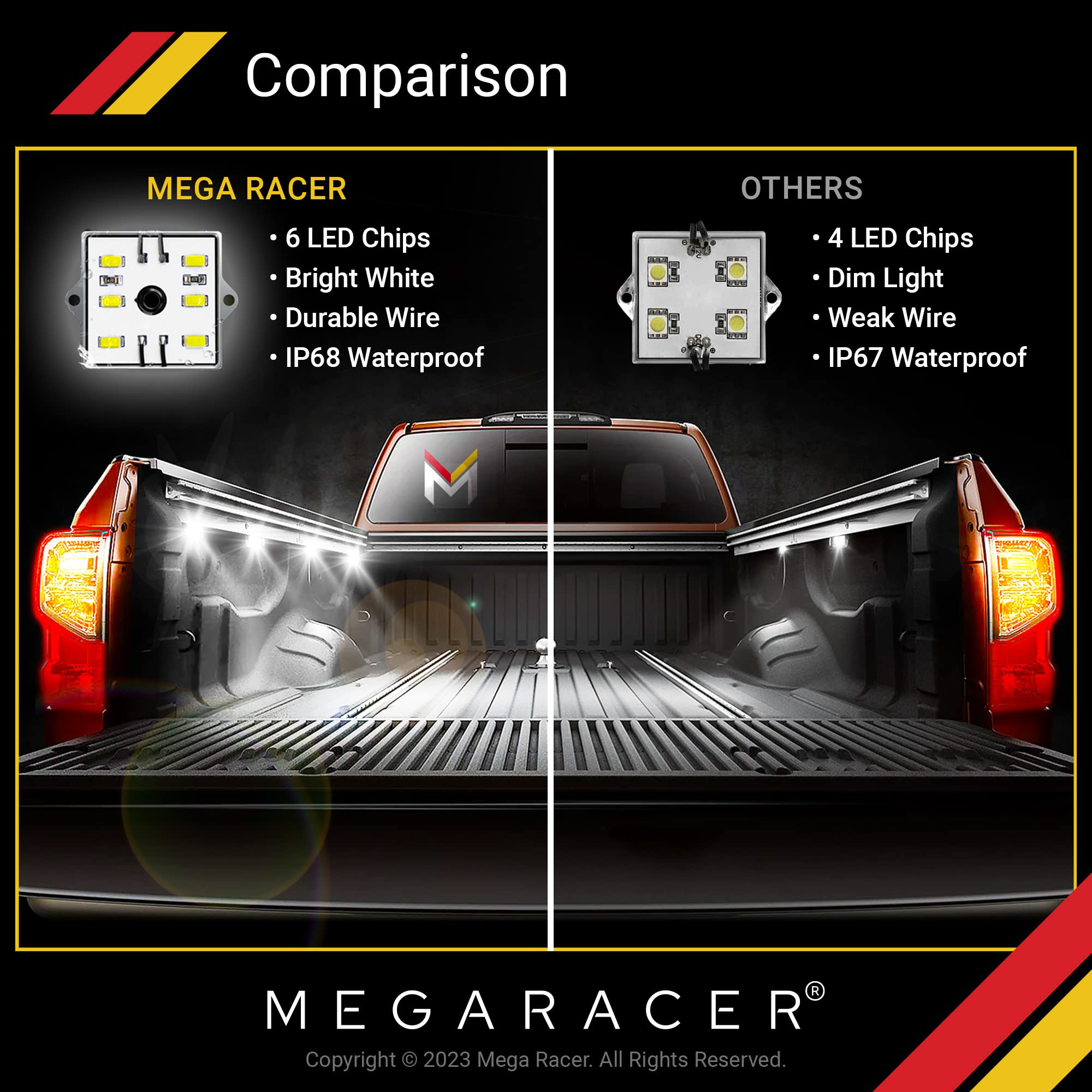 Bright LED Truck Bed Lights - Waterproof Pickup Truck Bed Lighting Accessories for Cargo & Camper Shells | Durable LED Light Strips for Truck Mods & Nighttime Hauling | Perfect for Camping, Work Sites & Off-Road Adventures