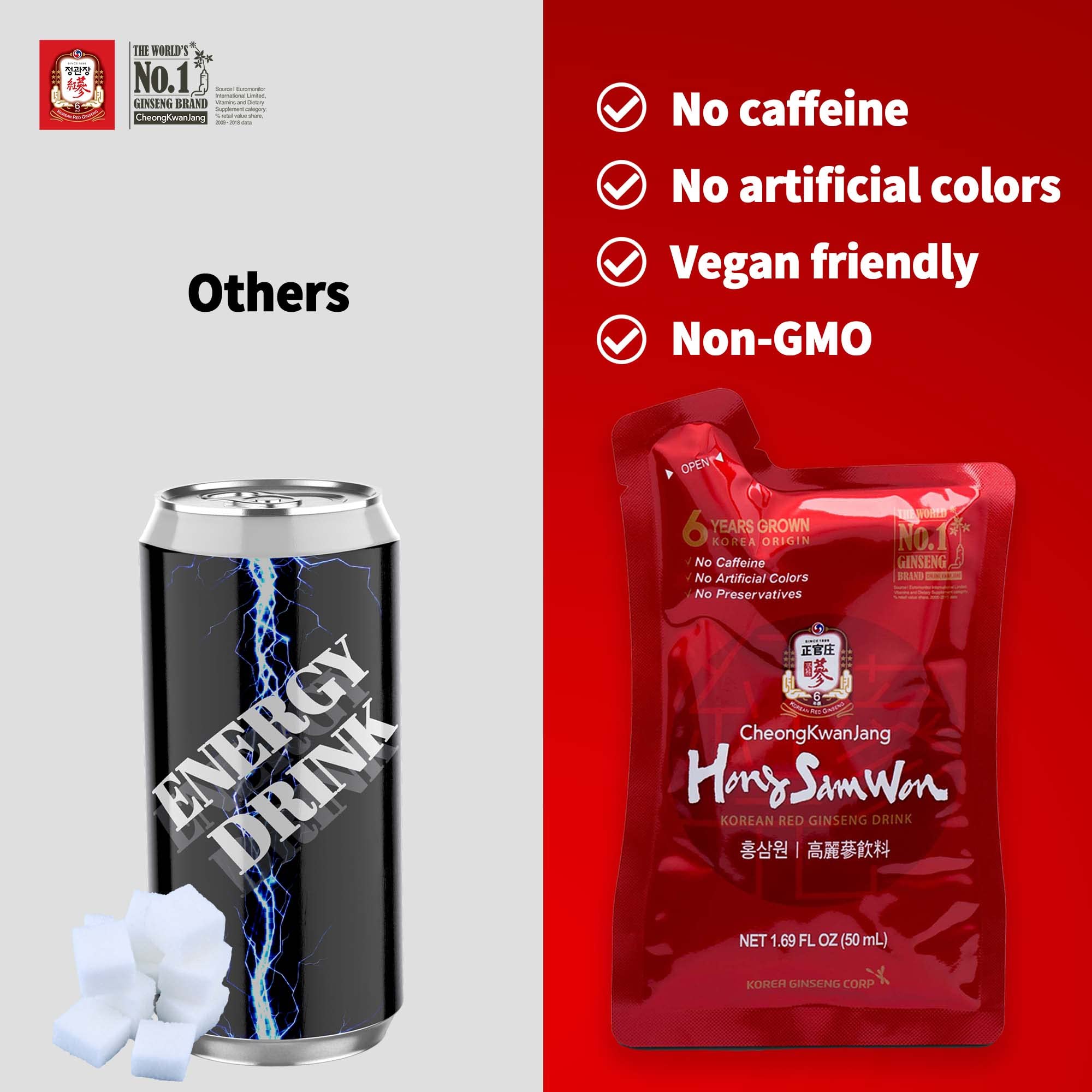 CheongKwanJang Korean Red Ginseng Energy Drink with Ginger, Goji Berry & Cinnamon | Herbal Tea for Pre-Workout Boost, Productivity & Circulation | 60 Pouches | Great for Office, Gym & Study Sessions