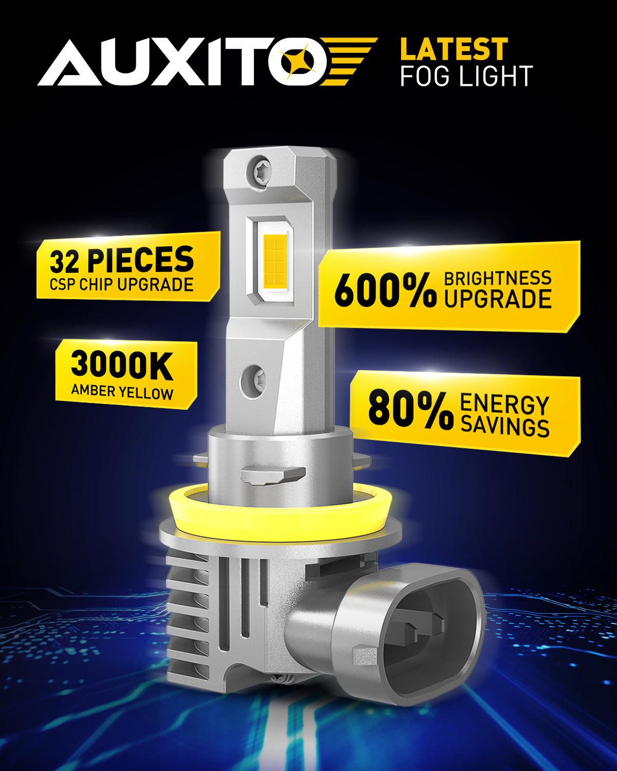 AUXITO H11 H8 H16 LED Fog Light Bulbs - 3000K Amber Yellow, 600% Brighter, Mini Size, Plug and Play, Pack of 2 - Perfect for Off-Road, Rainy & Foggy Conditions, Trucks, SUVs & Cars