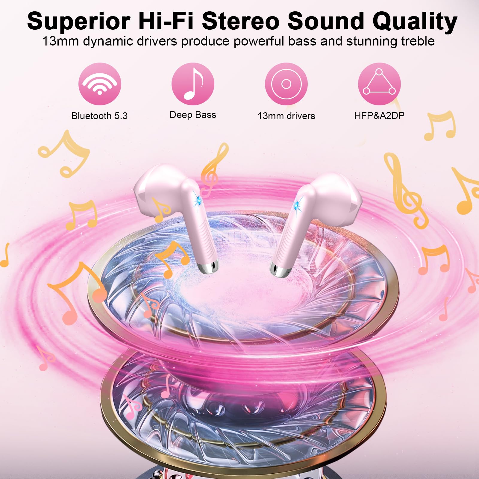 2024 Wireless Bluetooth 5.3 Earbuds with 4 ENC Noise Cancelling Mic, IPX7 Waterproof, 48H Playtime, USB-C Charging - Perfect for Gym Workouts, Running, Office Calls & Commuting