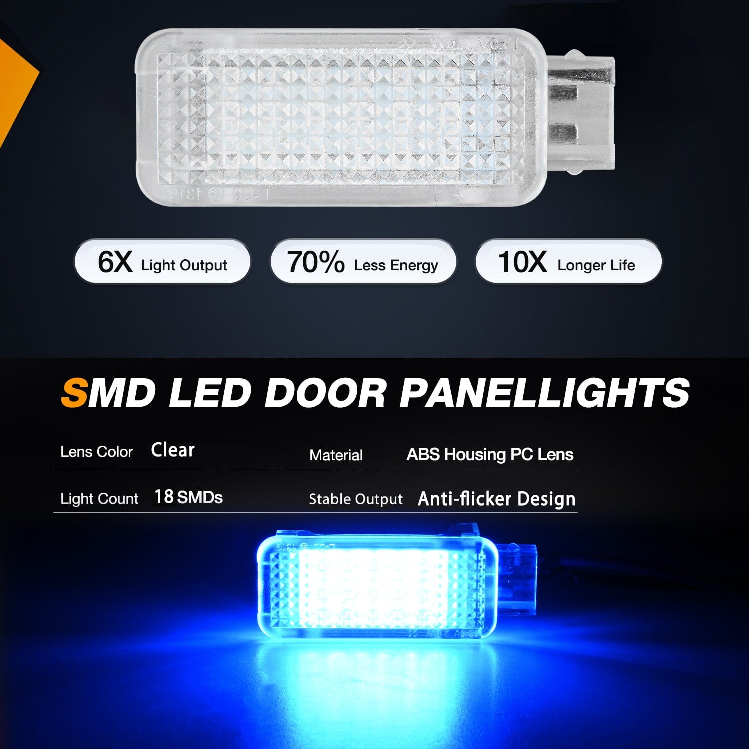 2PCS LED Interior Door Panel Light Courtesy Warning Lights - Blue Beam, Plug and Play, Compatible with Audi A3 A4 A5 A6 A7 S3 S4 S5 S6 S7 Q5 Q7 TT - OEM Replacement, CANbus Error Free - Perfect for Nighttime Safety & Car Interior Customization