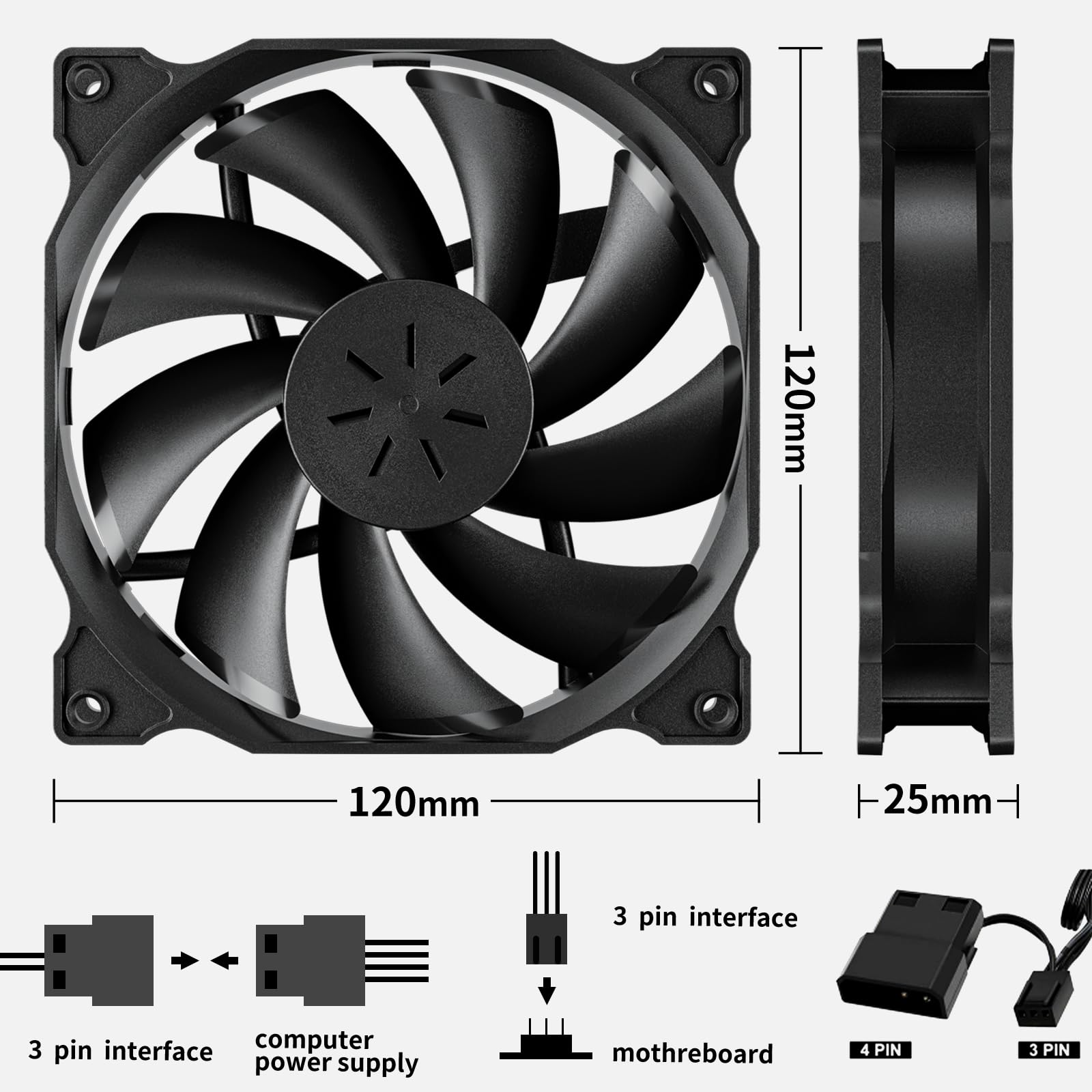 upHere 120mm High Performance PC Case Fans - 5 Pack Long Life Cooling Fans with Quiet Operation for Computer Cases, Gaming Rigs & Workstations - Ideal for PC Cooling, Airflow Optimization & System Temperature Control