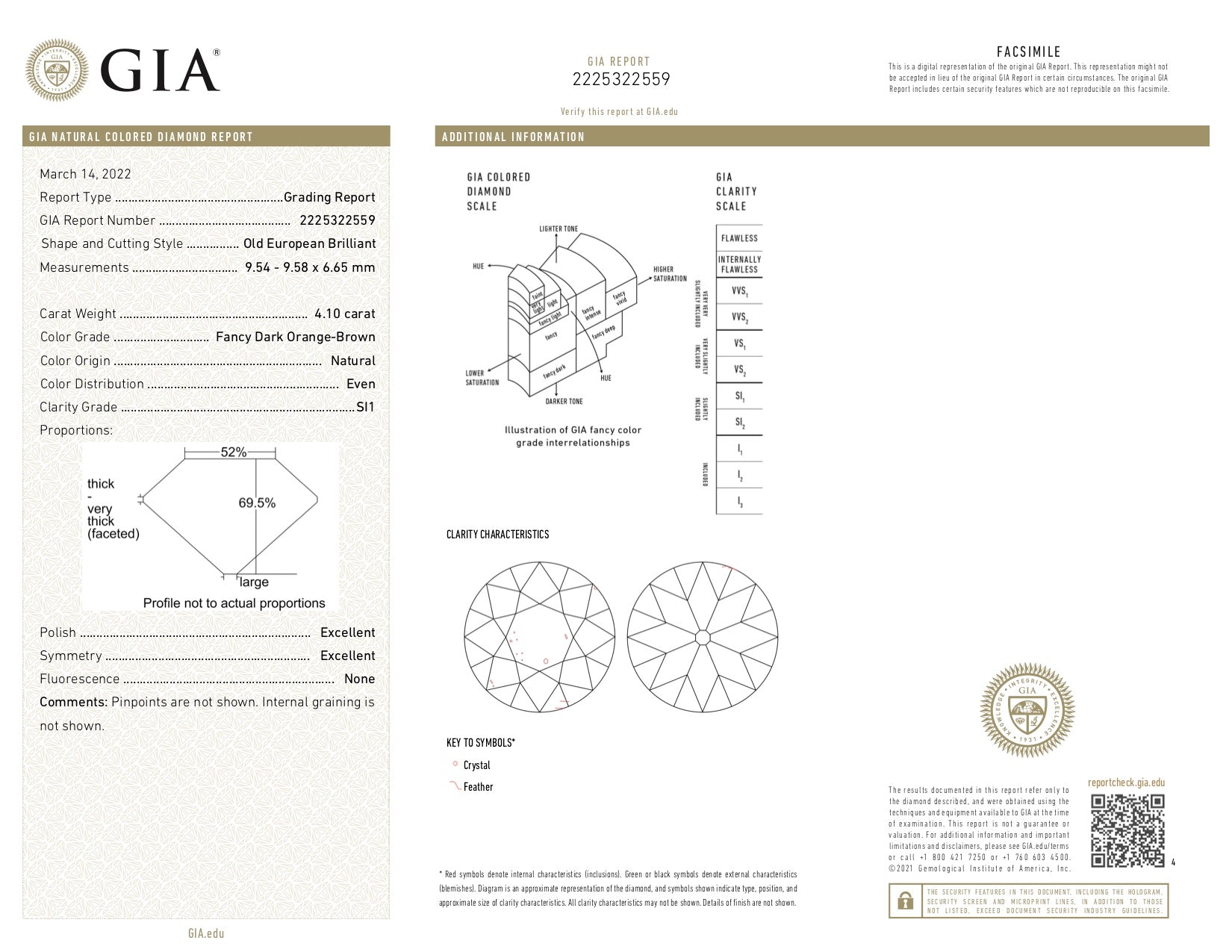 4.10ct GIA Certified Fancy Dark Orange Brown Diamond - 9.57x9.54x6.79mm SI1 Clarity Antique Old European Cut | Vintage Engagement Ring Center Stone, Wedding Jewelry Investment Piece