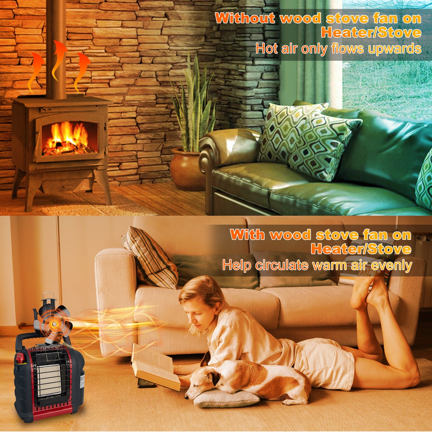5 Blades Heat Powered Stove Fan for Buddy Heater & Wood Stove - Durable Metal Clip - Perfect for Camping, RV, Cabin & Home Heating
