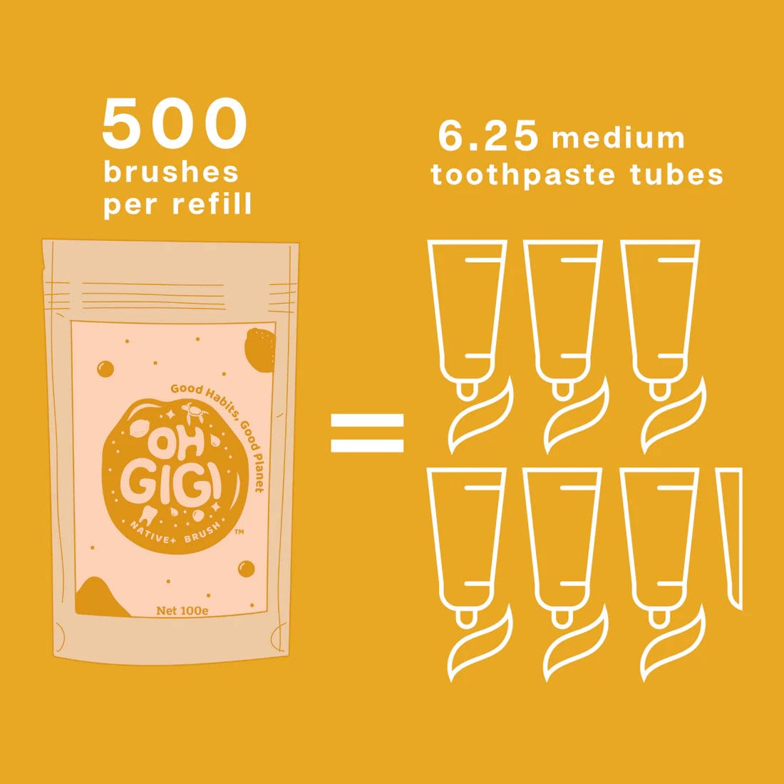 OhGiGi Organic Toothpowder with Natural Bamboo Charcoal - Whitening & Detoxifying for Healthy Teeth & Gums | Eco-Friendly Dental Care for Home & Travel Use