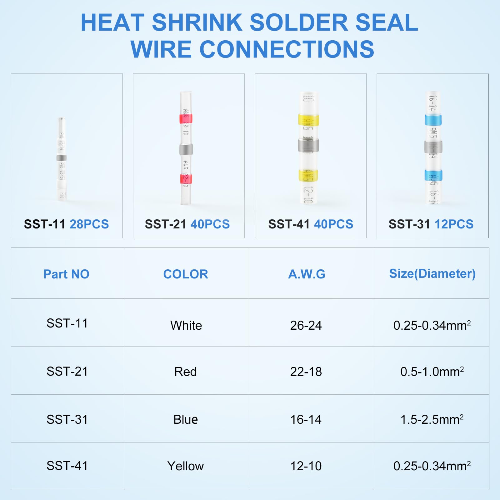 120PCS Heat Shrink Solder Seal Wire Connectors Kit - Waterproof Butt Connectors for Electrical Wiring - Insulated Solderless Splice Terminals - Perfect for Automotive, Marine & Home Electrical Repairs