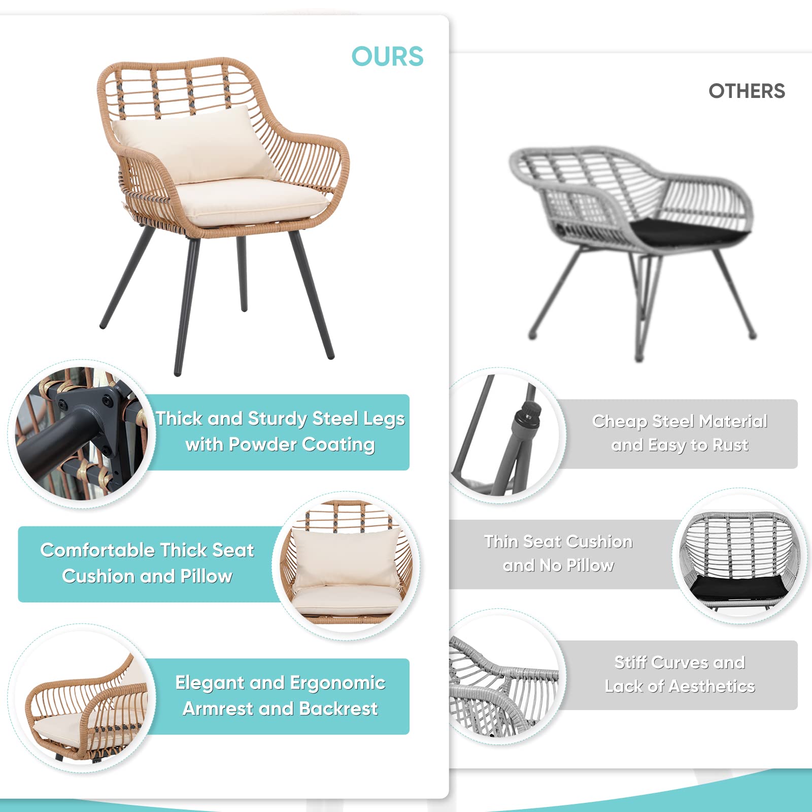 Verano Garden 3-Piece Patio Bistro Set - Outdoor Wicker Conversation Chairs with Glass Top Coffee Table & Cushions - Perfect for Balcony, Porch, Backyard, Deck and Poolside Relaxation | Durable Weather-Resistant Patio Furniture for Outdoor Entertaining & Lounging