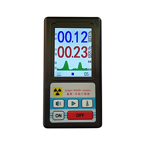 Portable Geiger Counter Nuclear Radiation Detector - Digital Radioactive Tester with Dosimeter for Home, Travel & Emergency Use - Accurate Radiation Measuring Device (Black)