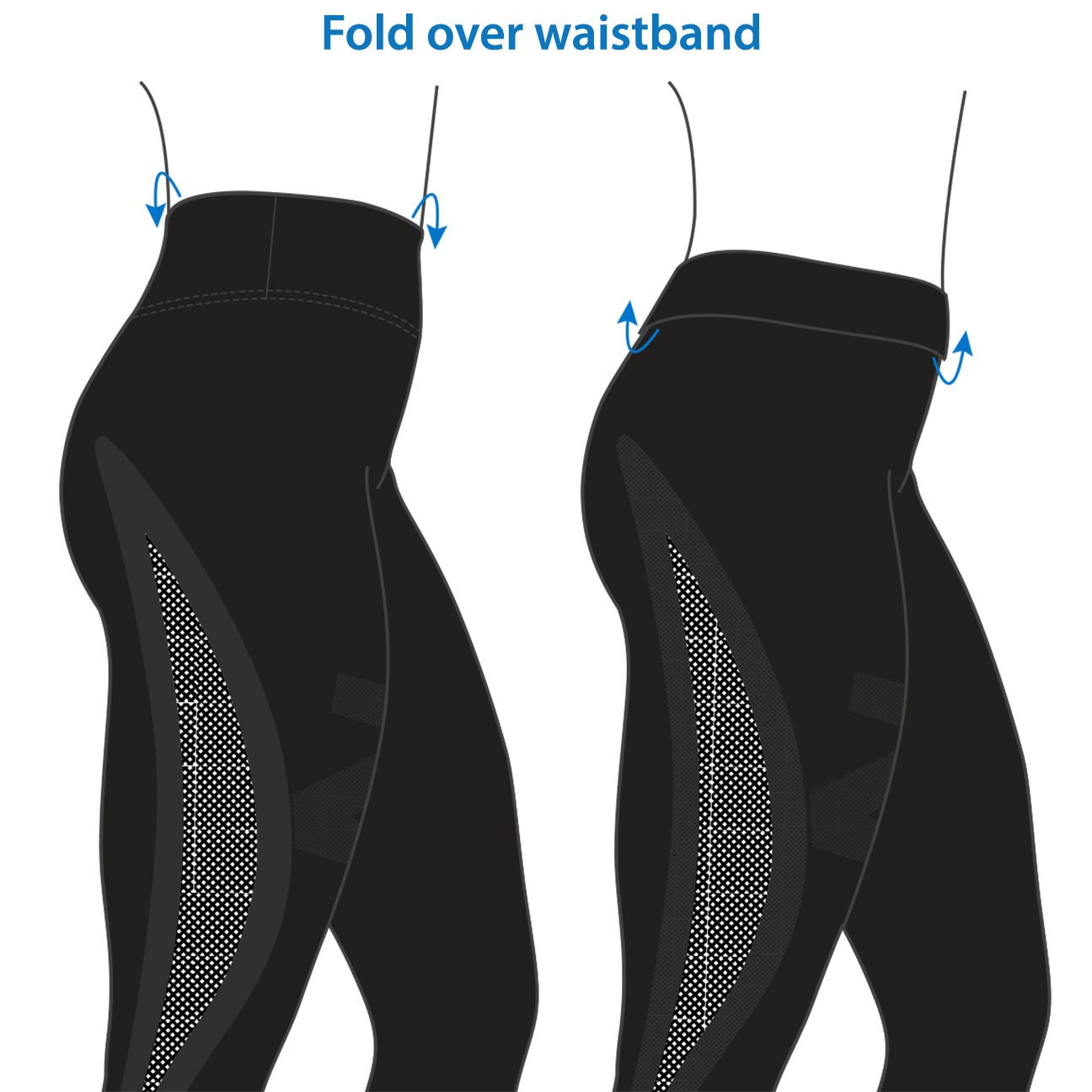 Zensah High Waisted Capris - Women's Compression 3/4 Tights for Running, Yoga & Workout | High Rise Compression Pants for Athletic Performance & Fitness Training | Perfect for Gym, Jogging & Active Lifestyle