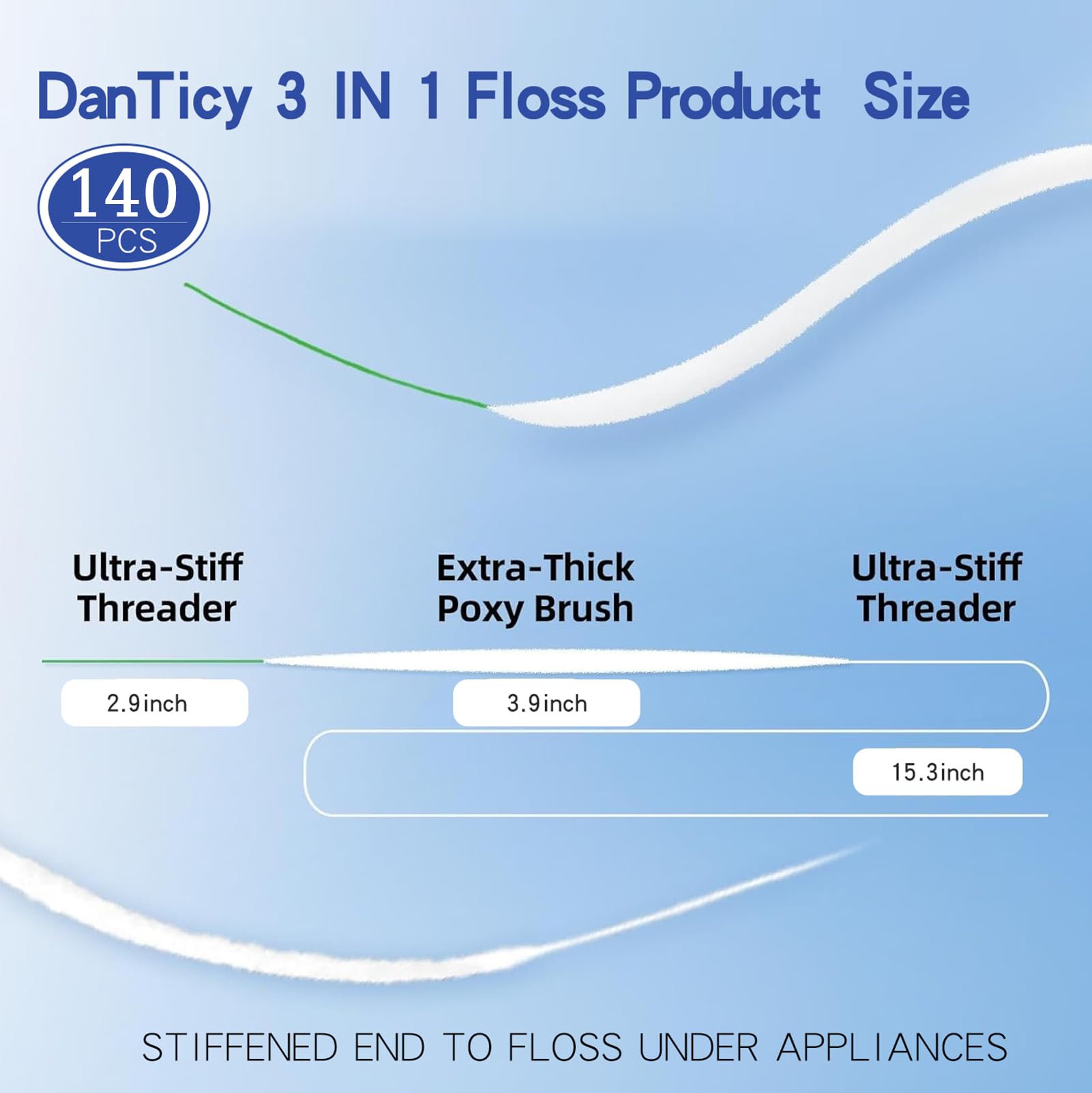 Super Floss Dental Floss for Braces & Bridges - Pre-Cut Strands 70 Count (2 Pack) - Gentle Cleaning for Orthodontic Work, Perfect for On-the-Go Oral Care