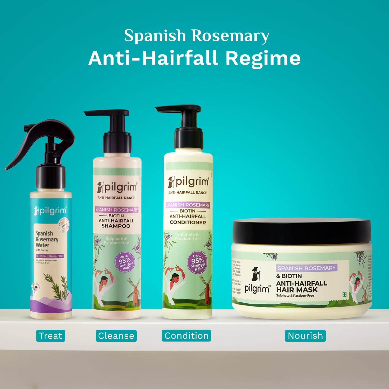 Pilgrim Spanish Rosemary Water Spray with Biotin for Hair Growth - 100ml Natural Hair Spray for Regrowth, Thicker & Stronger Hair - Sulfate & Paraben Free | Perfect for Daily Hair Care, Scalp Hydration & Styling
