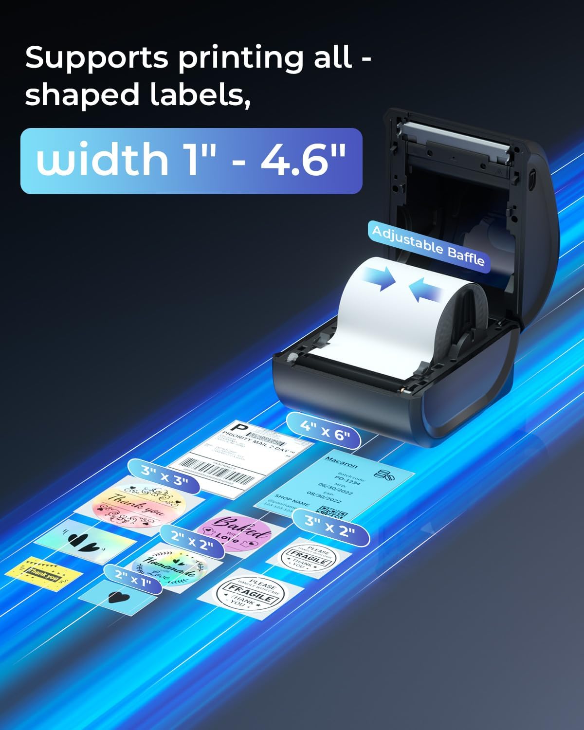 Phomemo D530PRO Wireless Bluetooth Thermal Label Printer 4x6, 300DPI High Resolution Shipping Label Printer for Small Business, Home & Office | Supports Ethernet/Bluetooth/USB | Compatible with Amazon, eBay, Etsy & USPS | Perfect for E-commerce Sellers & Shipping Labels