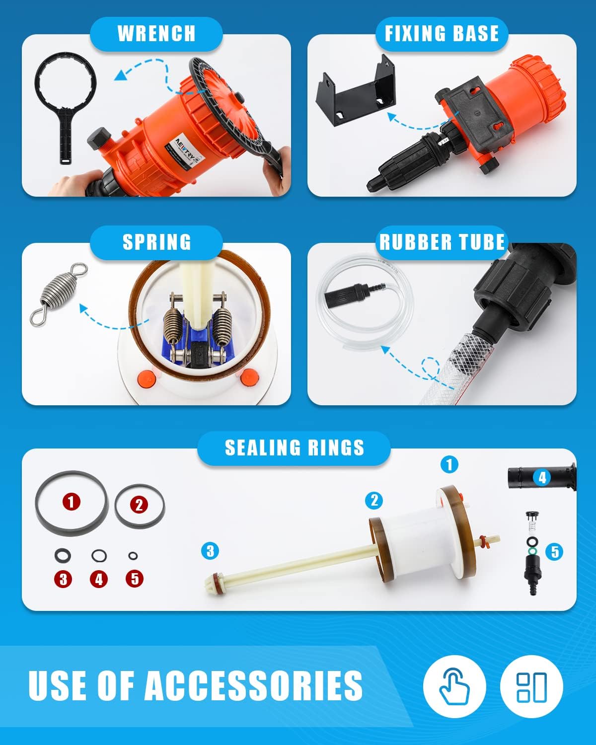 NEWTRY 1:500-1:50 Fertilizer Injector for Drip Irrigation System | 0.2%-2% Adjustable Dosing Pump | Garden Greenhouse & Agricultural Nutrient Delivery | Perfect for Hydroponics, Livestock Watering & Commercial Farming