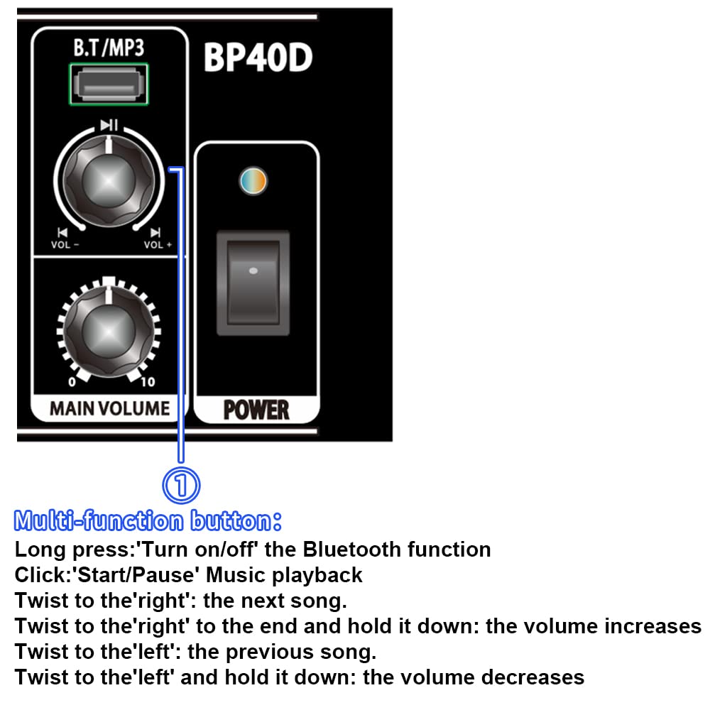 Coolmusic BP40D 80W Portable Bluetooth Acoustic Guitar Amplifier with Reverb, Chorus & Delay Effects - 6 Inputs, 3-Band EQ, Built-in Battery - Perfect for Outdoor Performances, Home Practice & Street Busking