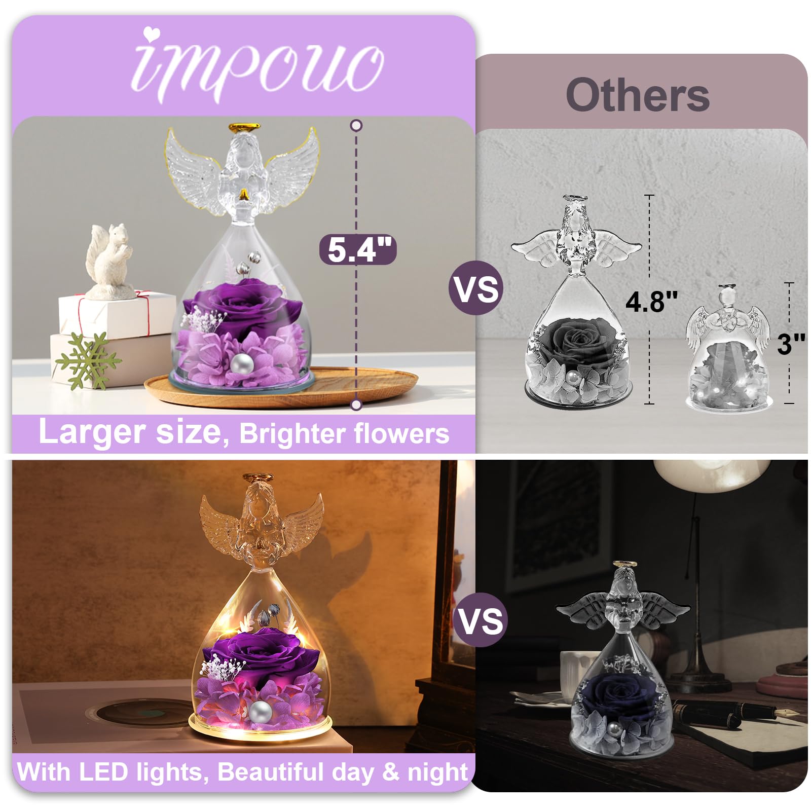 Angel Gifts for Women - Preserved Rose Flower in Glass Angel Figurine with LED Light, Perfect Mother's Day, Christmas, Thanksgiving & Valentine's Day Gift for Grandma, Mom & Wife - Romantic Home Decor & Thoughtful Present