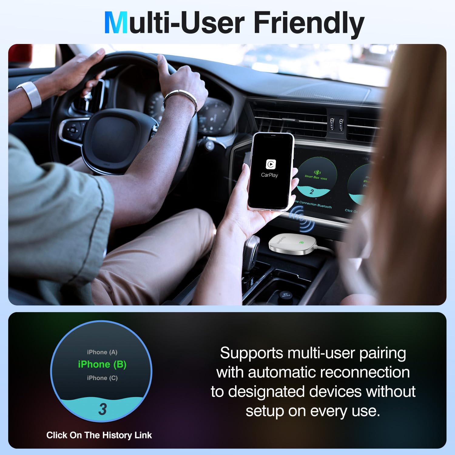 2025 Upgraded Wireless CarPlay Adapter - Convert Factory Wired CarPlay to Wireless, Plug & Play iPhone CarPlay Dongle - Multi-User Seamless Connection - Perfect for Commuting, Road Trips & Hands-Free Driving