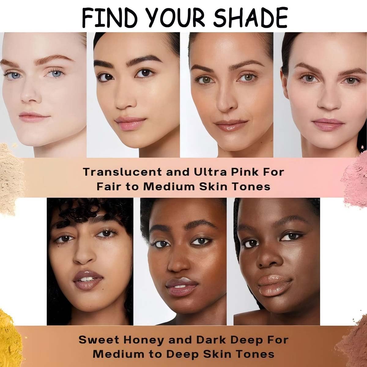 Luminance Milano Translucent Setting Powder - Pink #01 | Oil-Control, Waterproof & Natural Finish | Matte Blurring Makeup Powder for Flawless Skin | Perfect for Daily Wear & Special Occasions
