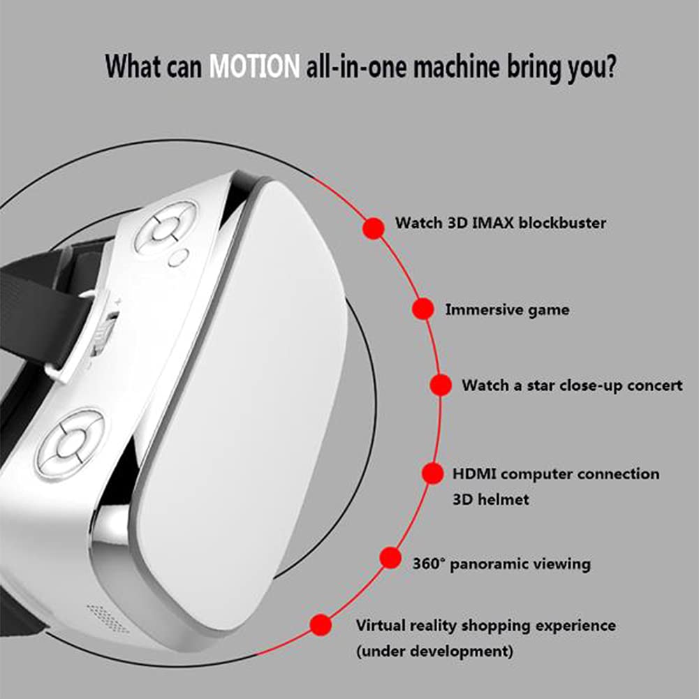 All-in-One Wireless VR Headset for PC & Gaming Consoles - 16GB 3D Virtual Reality Glasses Compatible with PS4, Xbox 360/One, 2K HDMI, Nibiru Android 5.1, 2560x1440 Resolution (White) - Perfect for Immersive Gaming, 3D Movies & Virtual Experiences