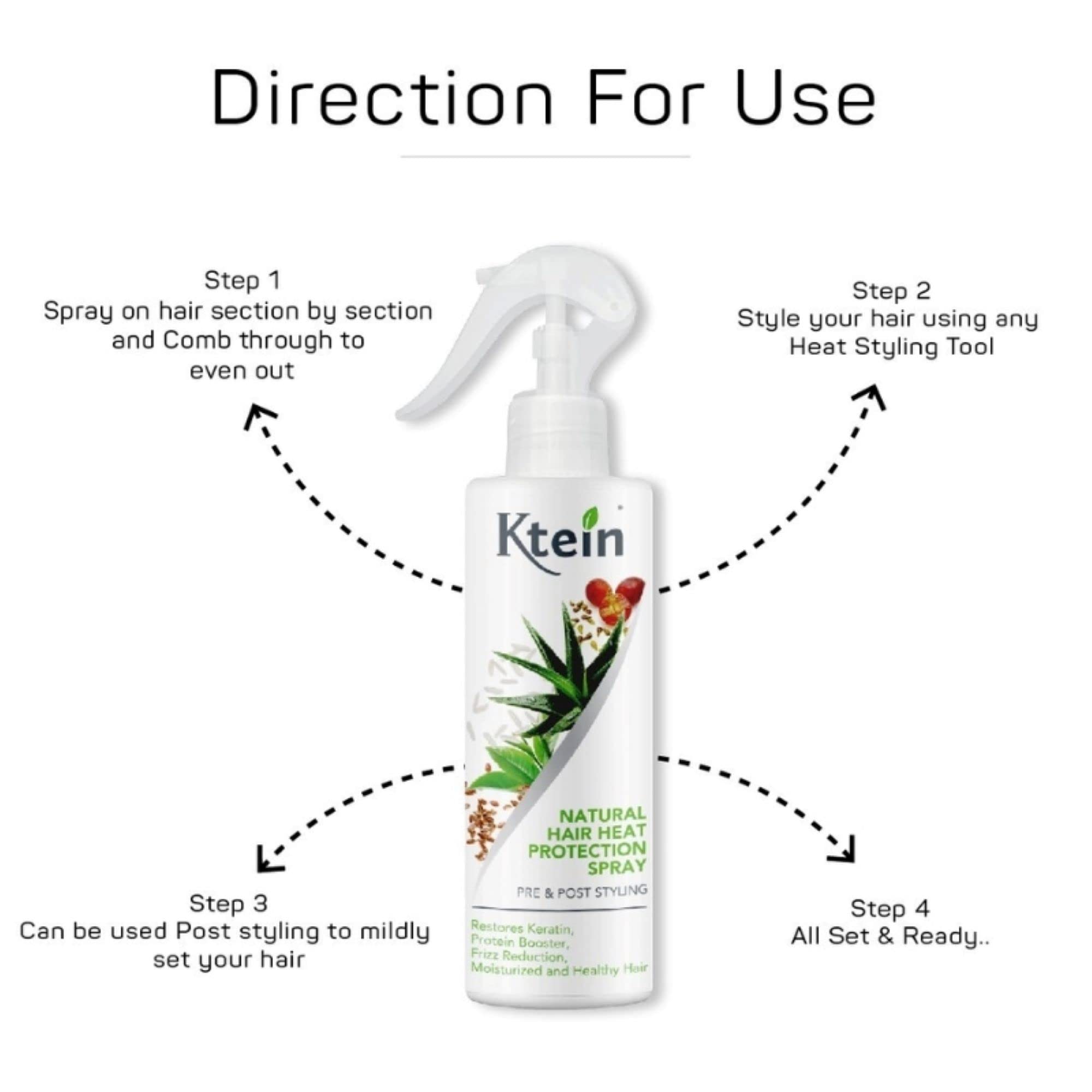 Ktein Heat Protection & Defense Spray Combo 200ml - Thermal Shield for Hair Styling & Damage Repair - Perfect for Blowouts, Straightening & Curling
