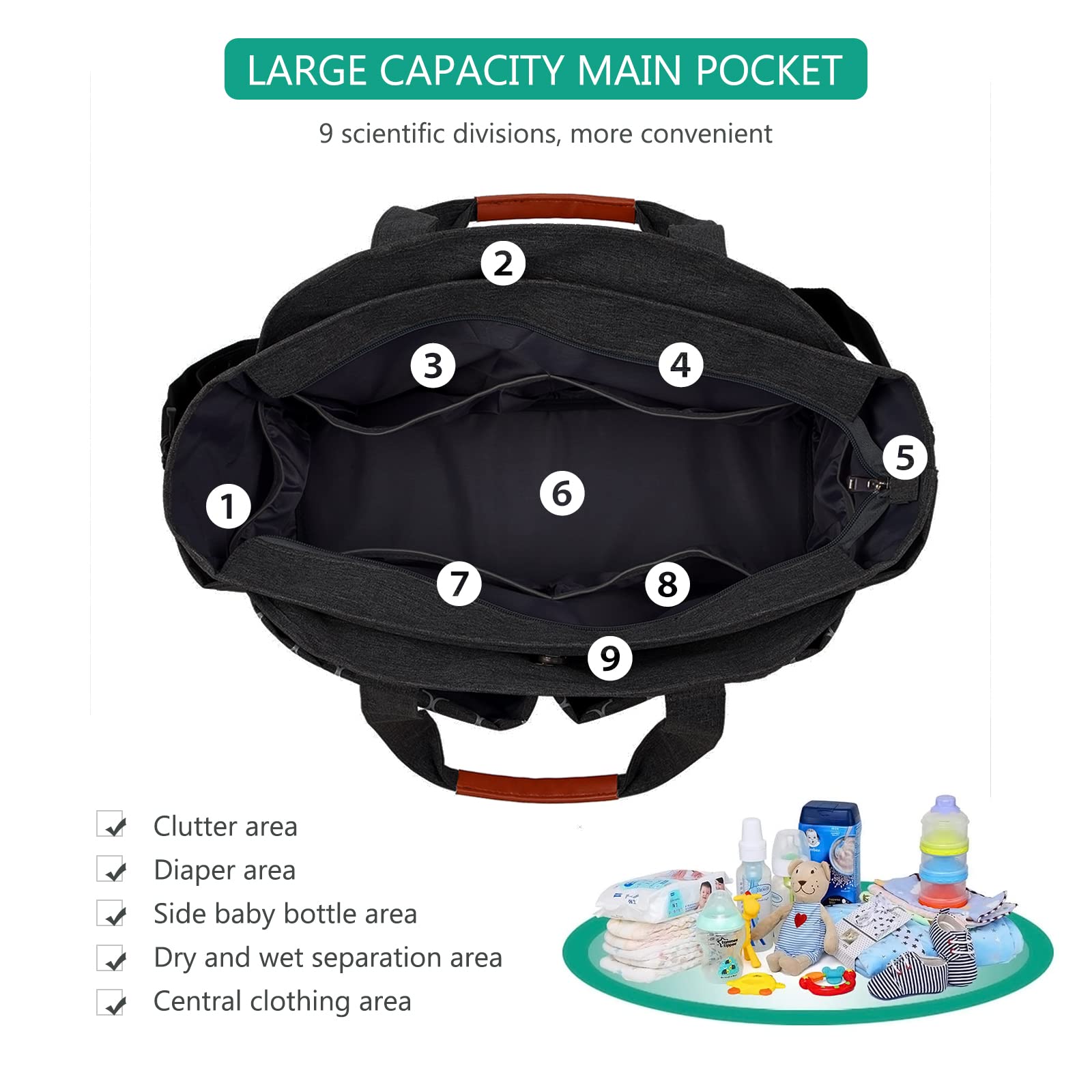 SONARIN Large Waterproof Diaper Bag Tote - Spacious Nappy Changing Bag for Moms, Travel & Daily Use | Messenger Style Baby Organizer with Multiple Pockets | Perfect for Outings, Daycare & Family Trips