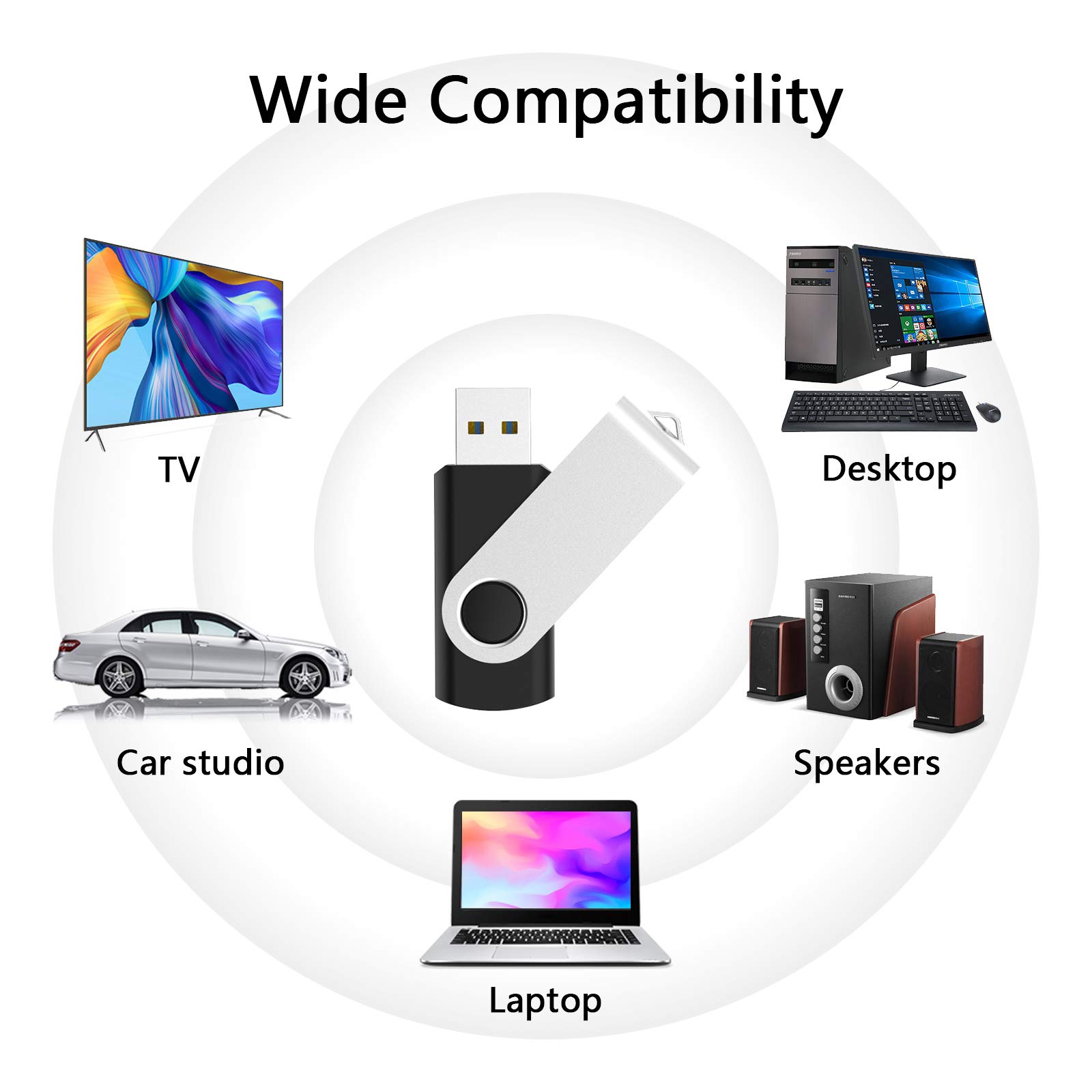 Custom Logo 2GB USB Flash Drives 50 Pack - Bulk Personalized Thumb Drives with Your Branding, USB 2.0 Memory Sticks for Promotional Gifts, Corporate Events & Business Giveaways (Black)
