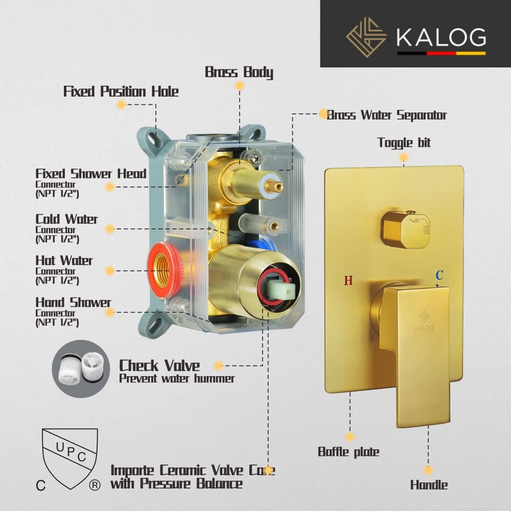 Kalog 12