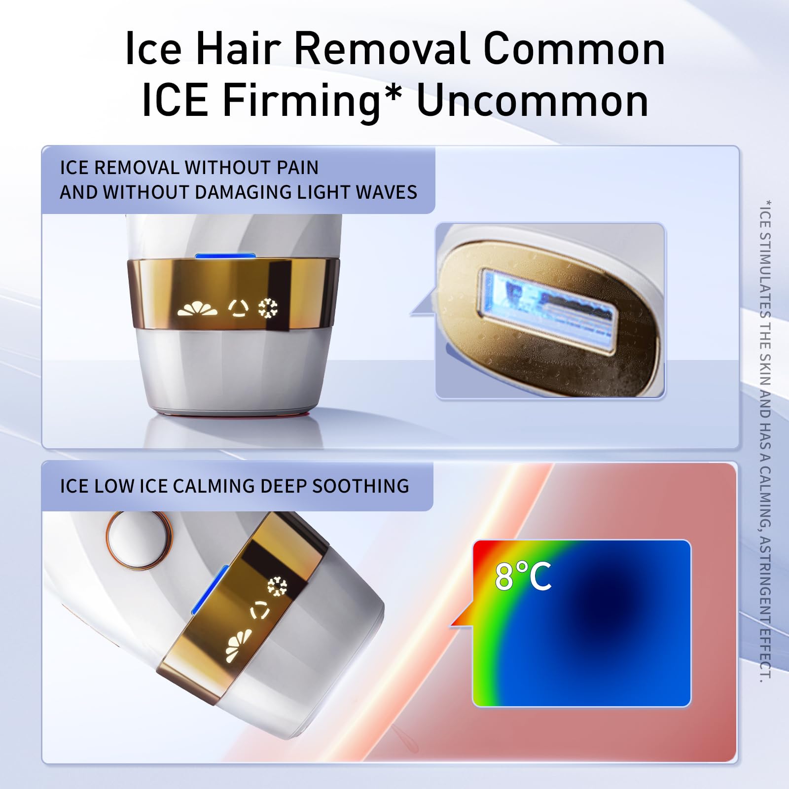IPL Hair Removal Device for Women & Men - 999,999 Flashes Permanent Hair Removal, Painless & Safe for Full Body - At-Home Laser Hair Removal for Face, Legs, Arms, Bikini Line & Underarms
