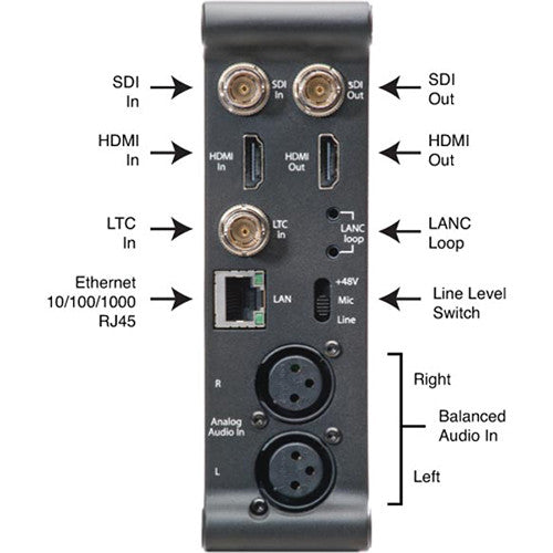 AJA Ki Pro Mini Compact Field Recorder - Professional 4K Video Recorder for Filmmakers | Perfect for On-Set Recording, Live Events & Broadcast Production