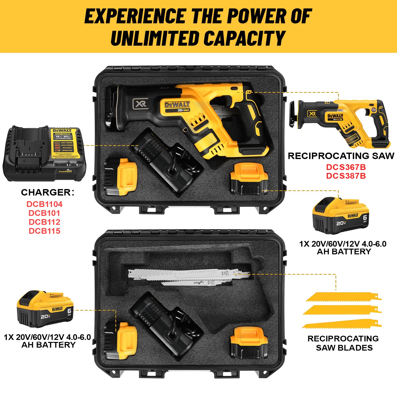 Heavy-Duty Tool Case for Dewalt Sawzall Reciprocating Saw - Waterproof Storage Box Compatible with Dewalt 20V Max DSC367/DSC387 & Battery/Charger (Case Only) - Perfect for Jobsite, Construction & DIY Projects