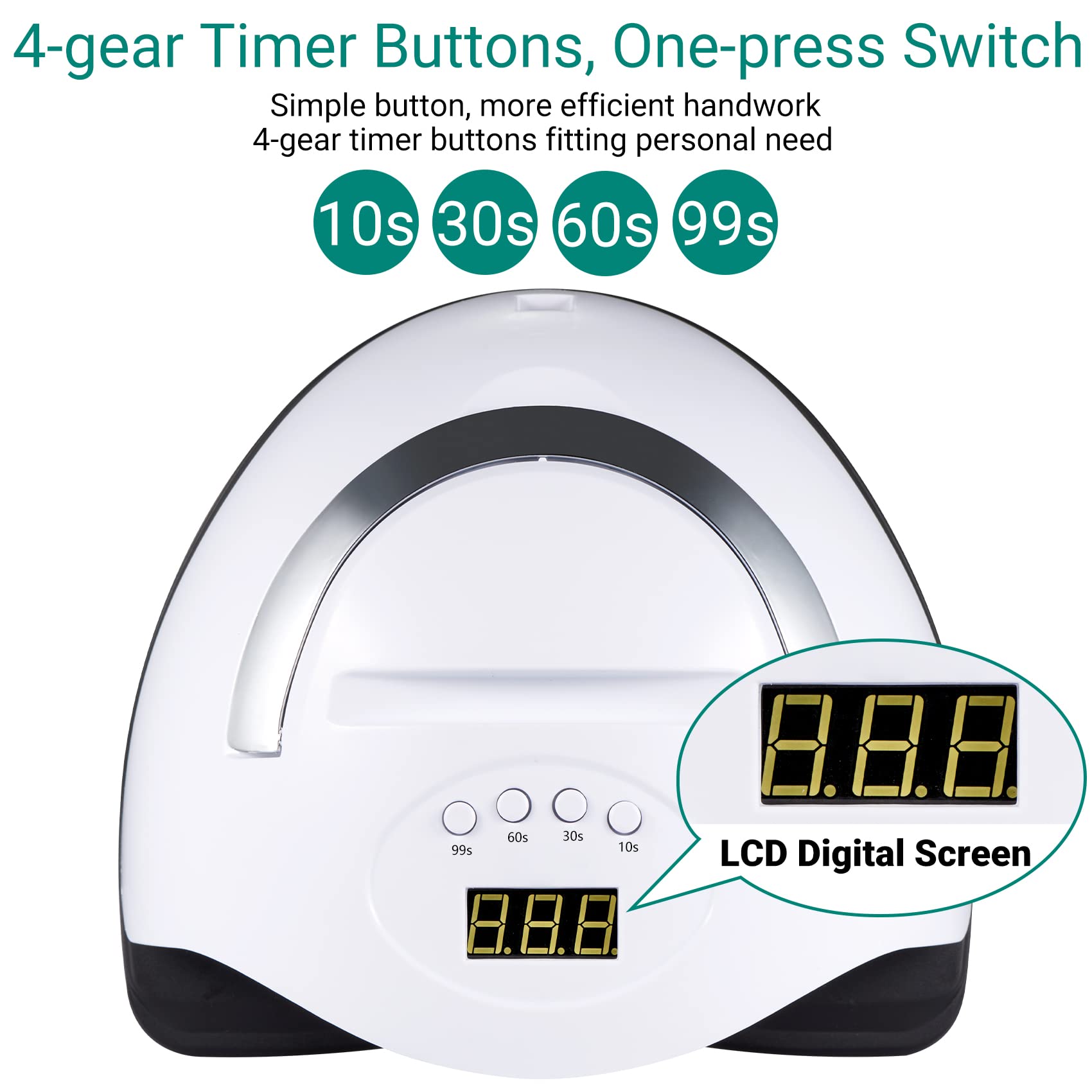 FUNSHOWCASE 160W LED UV Lamp for Resin Curing & Gel Nail Polish - 4 Timer Settings with Auto Sensor - Perfect for Jewelry Making, DIY Crafts, and Professional Nail Salons