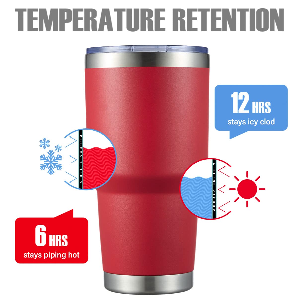 MEWAY 30oz Stainless Steel Vacuum Insulated Tumbler with Lid & Straw - Double Wall Thermal Coffee Cup for Hot & Cold Drinks - Powder Coated Durable Travel Mug for Office, Gym, Camping & Outdoor Activities (Coral Red, 4 Pack)