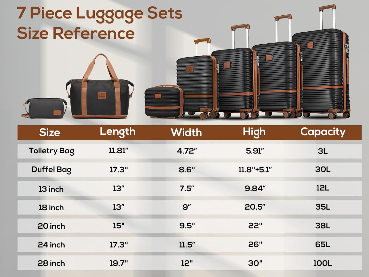 Joyway 7-Piece Hardside Luggage Set with Spinner Wheels & TSA Lock - Expandable Suitcase (18/20/24/28 Inch) in Black - Perfect for Family Vacations, Business Trips & International Travel
