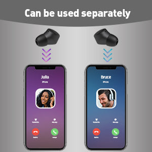 Refurbished August EP800 Bluetooth Wireless Earbuds with Mic, IPX6 Waterproof & DSP Noise Cancelling - Perfect for Gym, Running, Commuting and Workouts
