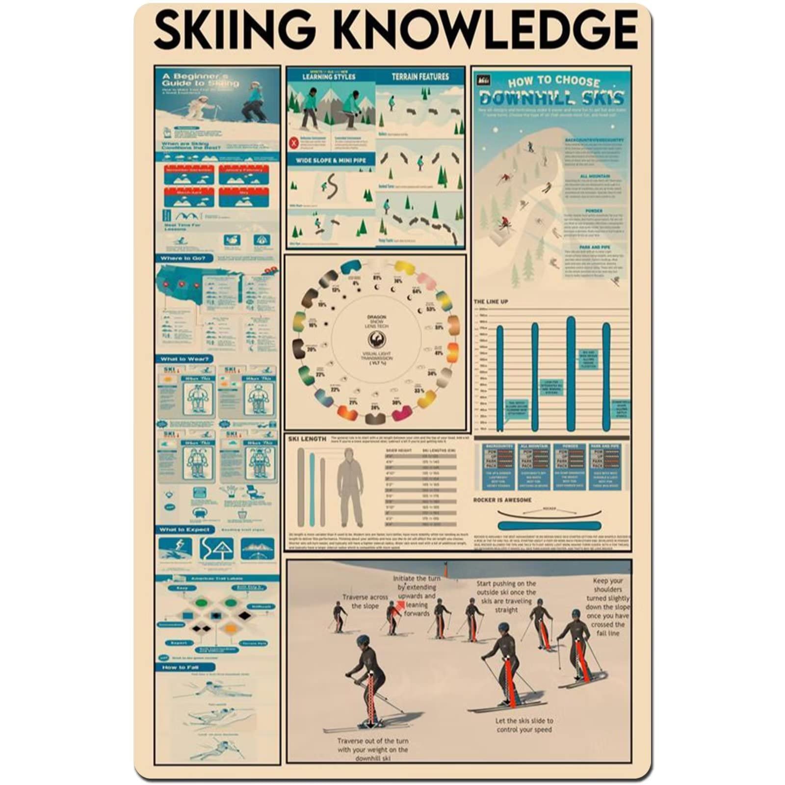 16x24 Inch Ski Art Wall Decor - Frameless Canvas Print for Home & Office - Perfect for Living Room, Bedroom & Ski Lodge Decor - Learn Skiing Knowledge with Stylish Mountain Poster