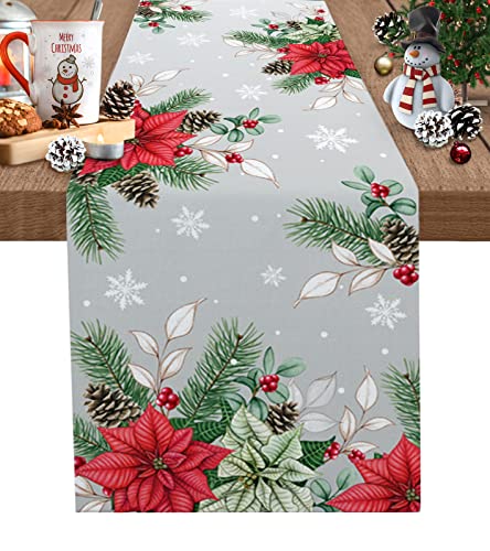 Poinsettia