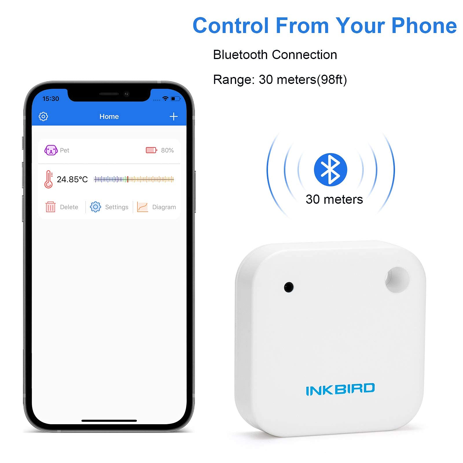 Inkbird IBS-P01R Wireless Pool Thermometer & IBS-TH2 Freezer Bluetooth Temperature Sensor - Smart Remote Monitoring for Swimming Pools, Refrigerators & Freezers - Perfect for Home, Restaurant and Commercial Use