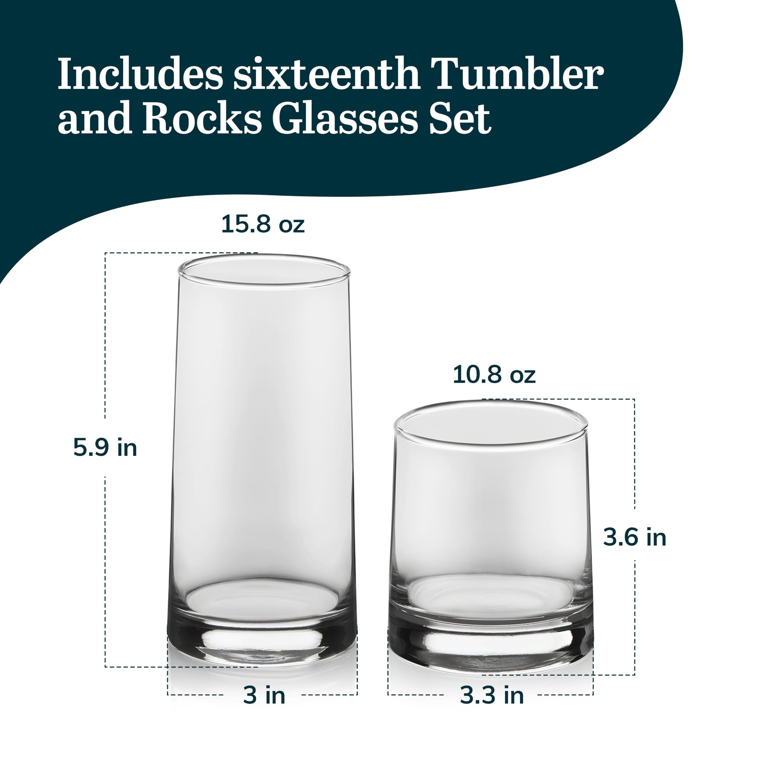 Libbey Cabos 16-Piece Tumbler and Rocks Glass Set - Durable Drinkware for Cocktails, Whiskey & Iced Beverages - Perfect for Home Bars, Parties & Everyday Use